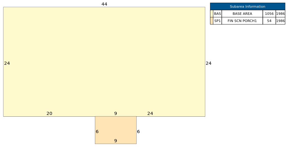 Traverse of Building