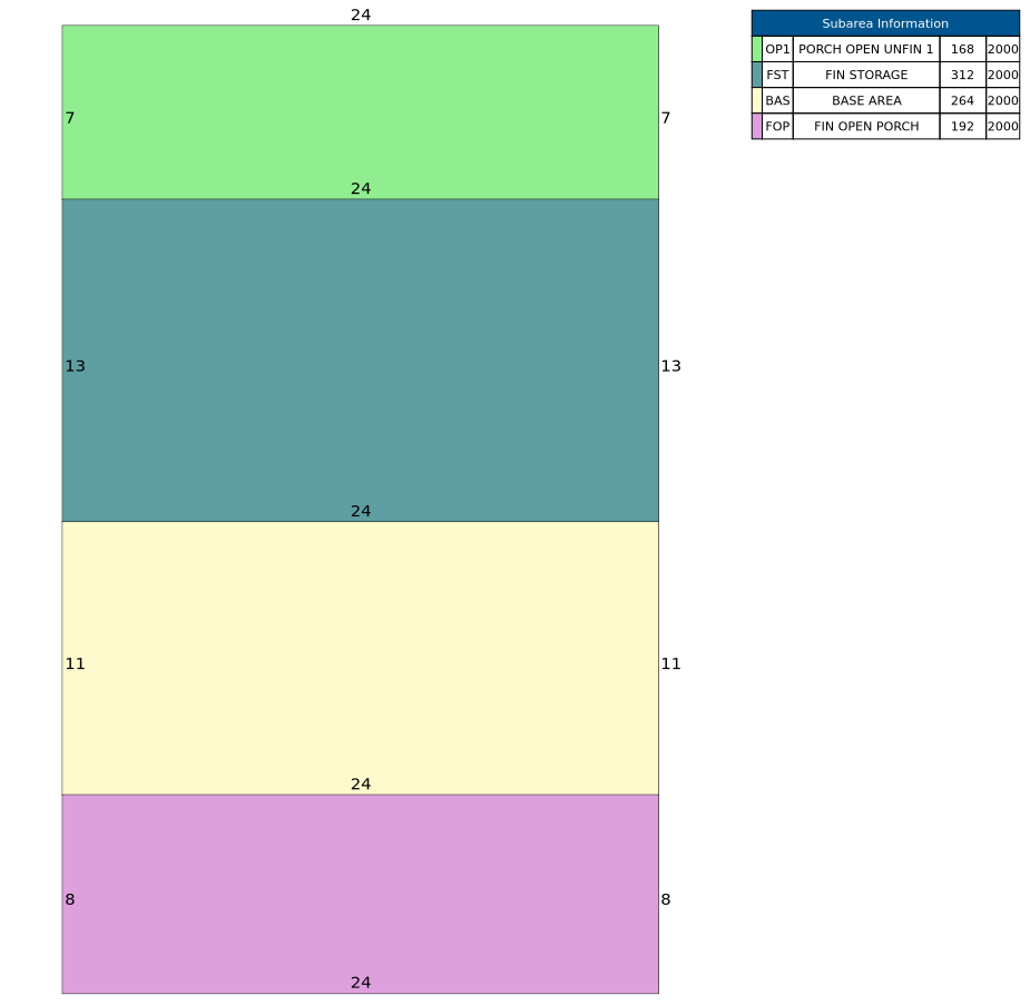 Traverse of Building