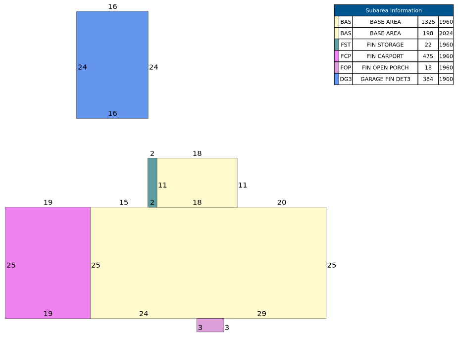 Traverse of Building