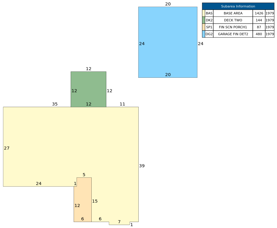 Traverse of Building