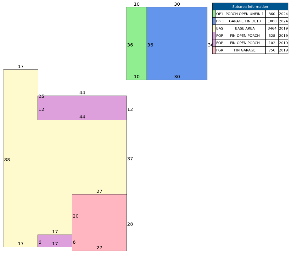 Traverse of Building