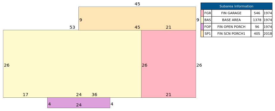 Traverse of Building