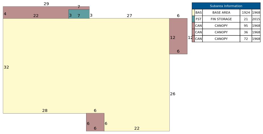 Traverse of Building