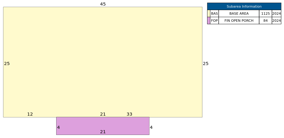 Traverse of Building