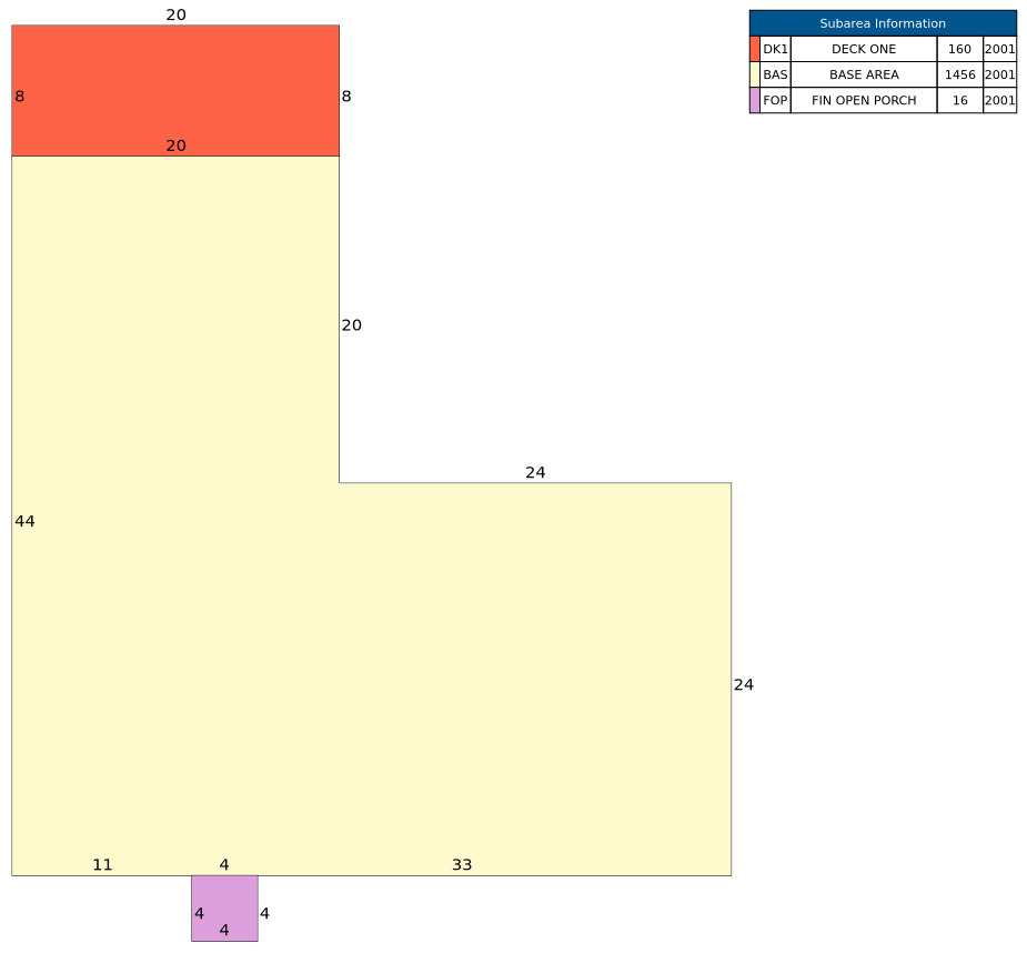 Traverse of Building