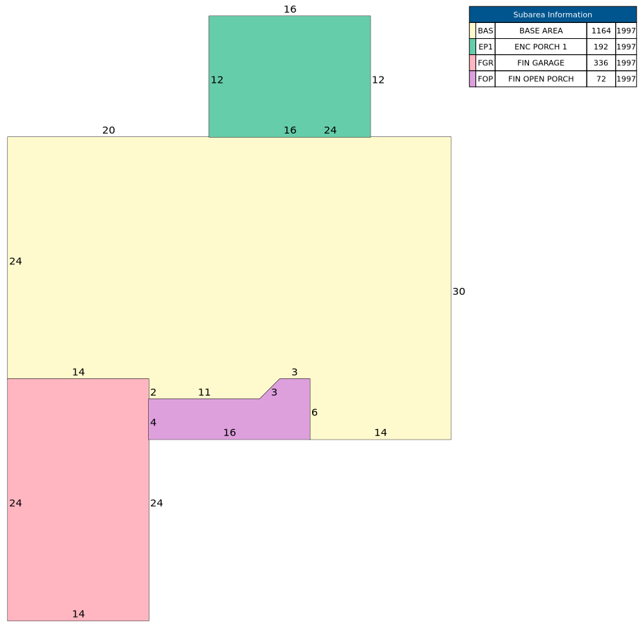 Traverse of Building