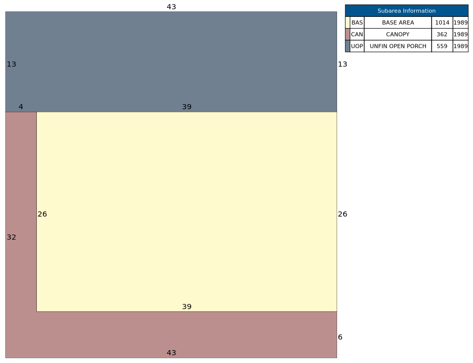 Traverse of Building