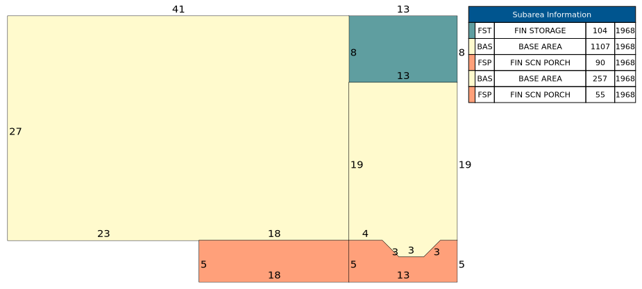 Traverse of Building