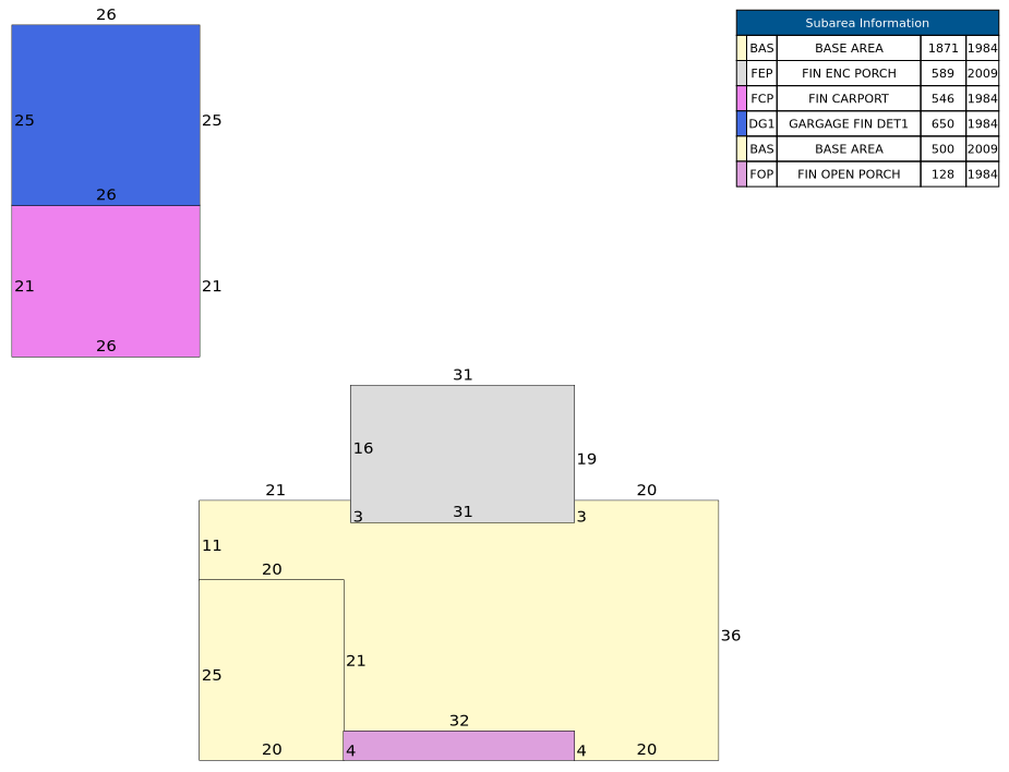 Traverse of Building