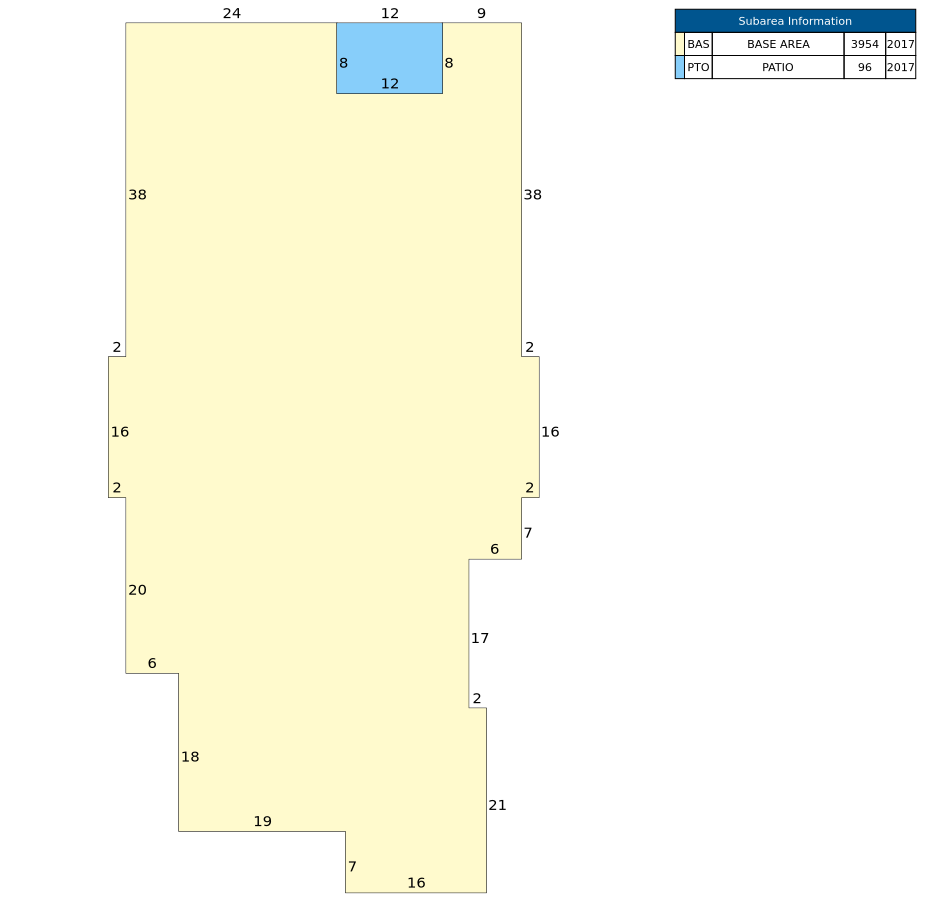 Traverse of Building