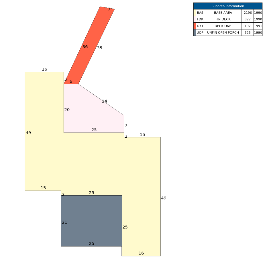 Traverse of Building