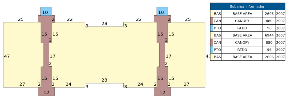 Traverse of Building