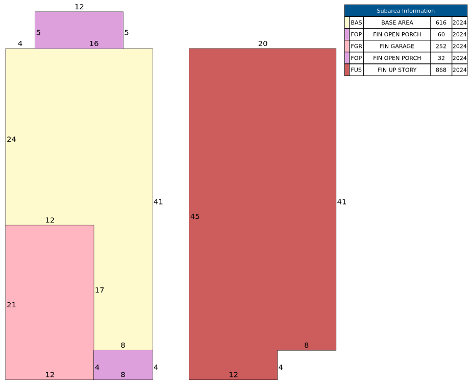 Traverse of Building