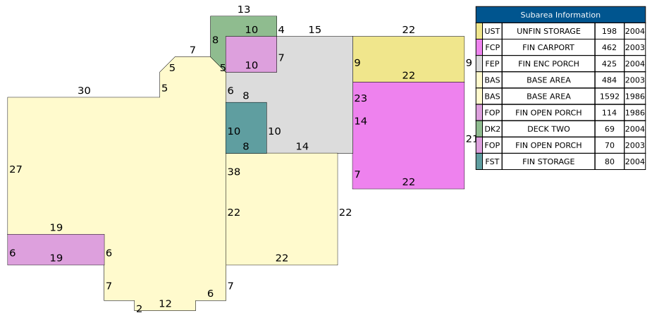 Traverse of Building