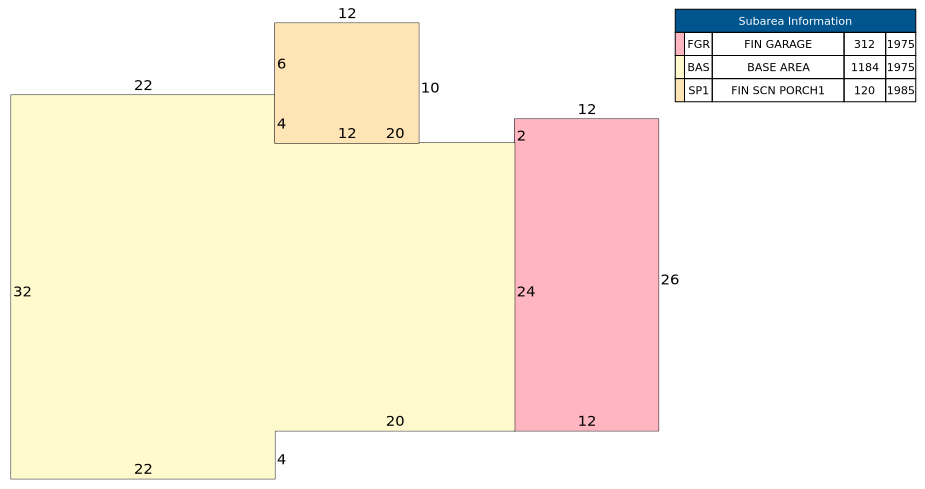 Traverse of Building
