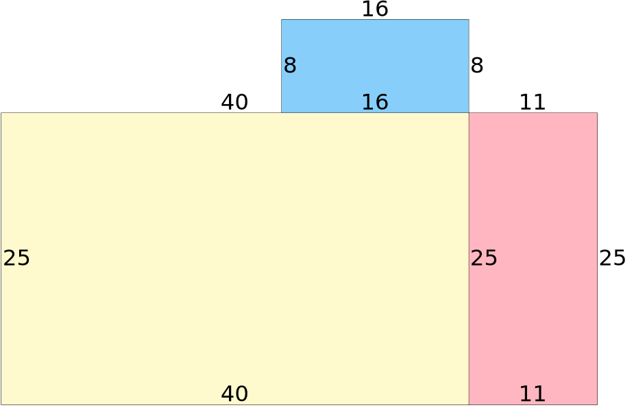 building traverse
