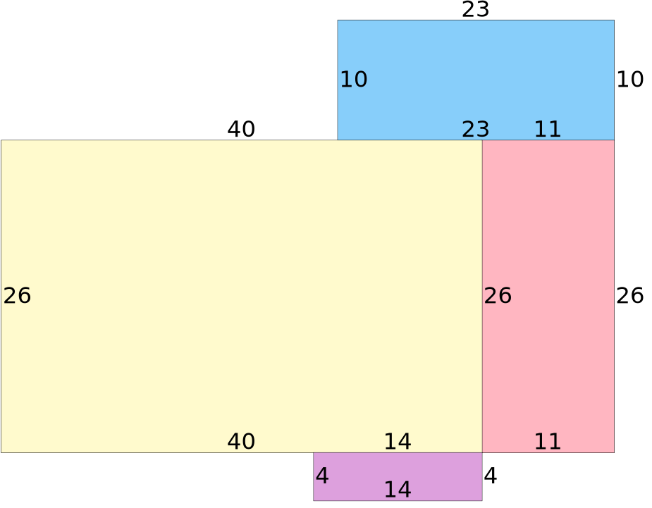 building traverse