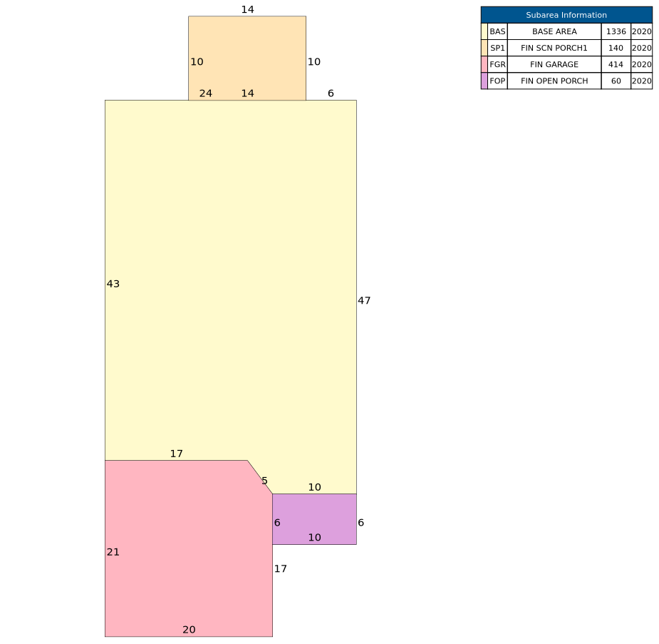 Traverse of Building