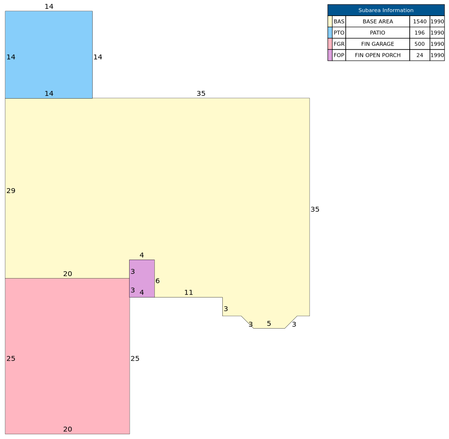 Traverse of Building