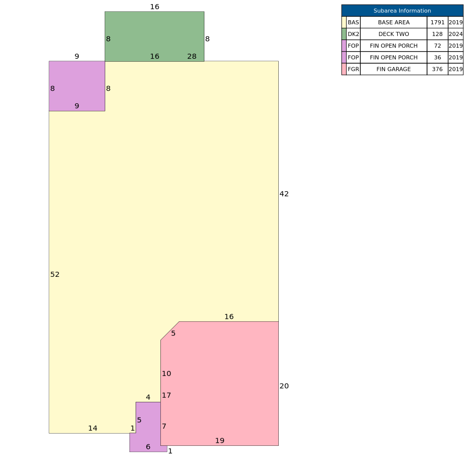 Traverse of Building