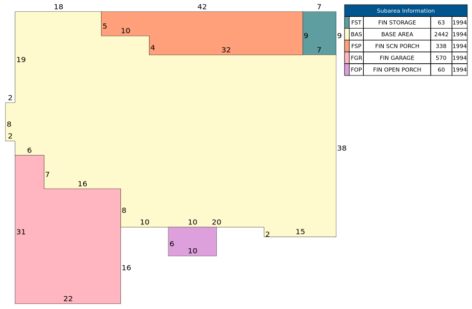 Traverse of Building