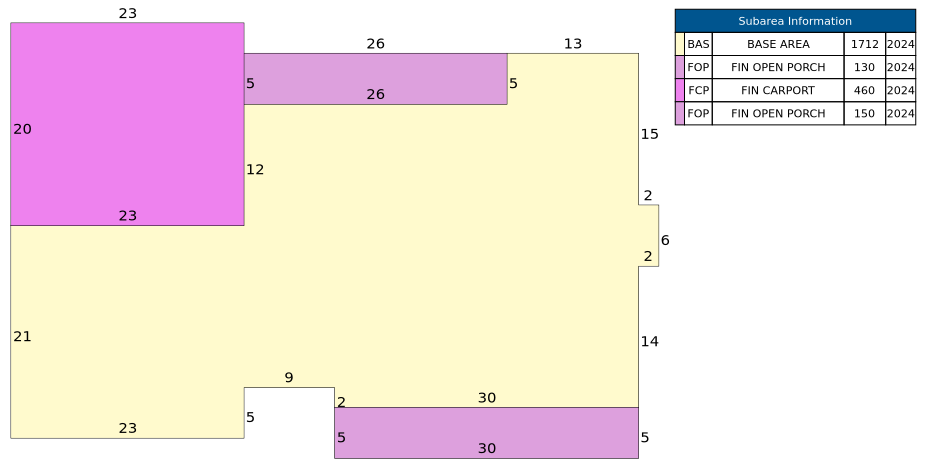 Traverse of Building