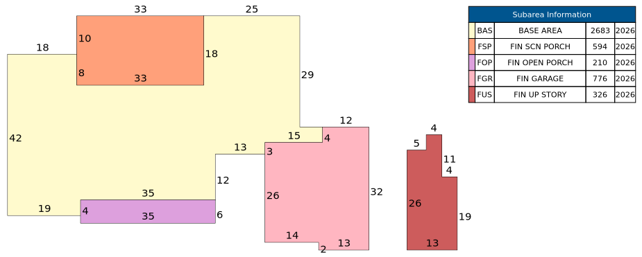 Traverse of Building