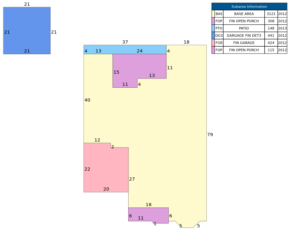 Traverse of Building