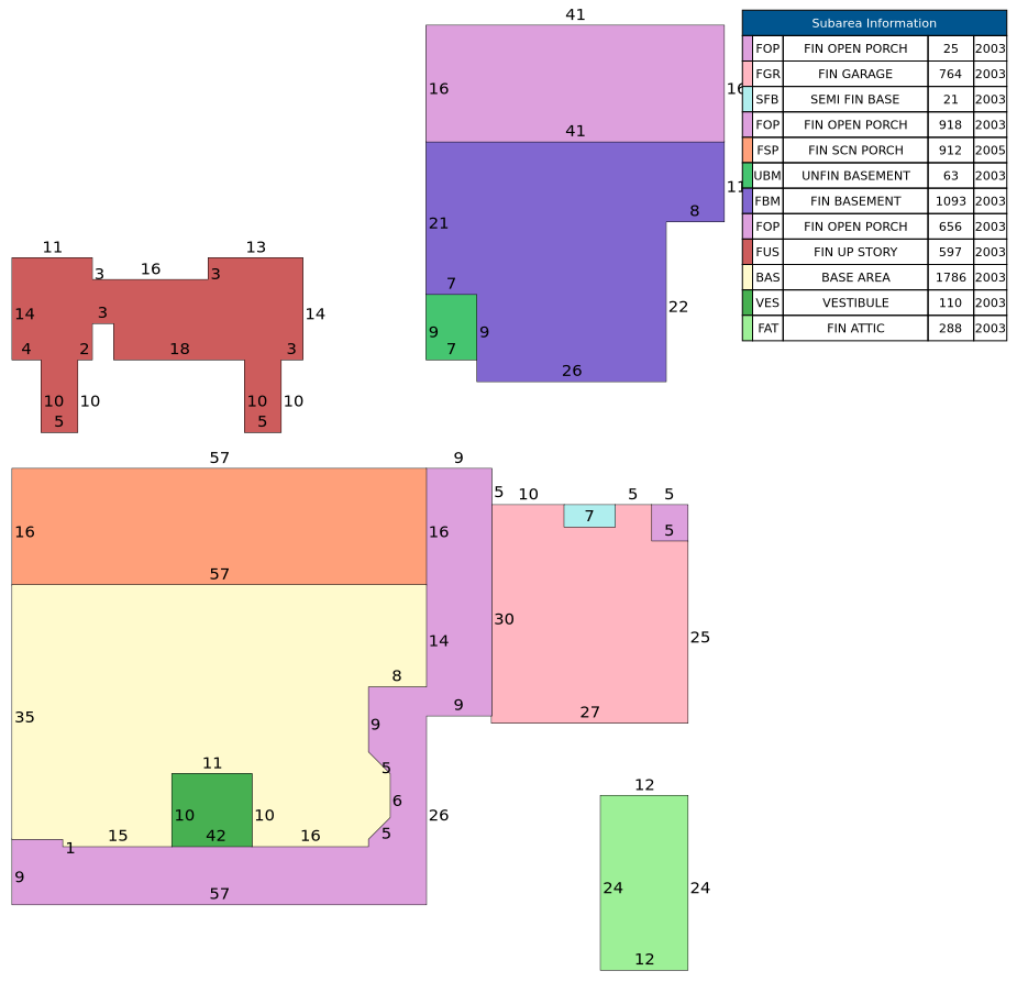 Traverse of Building