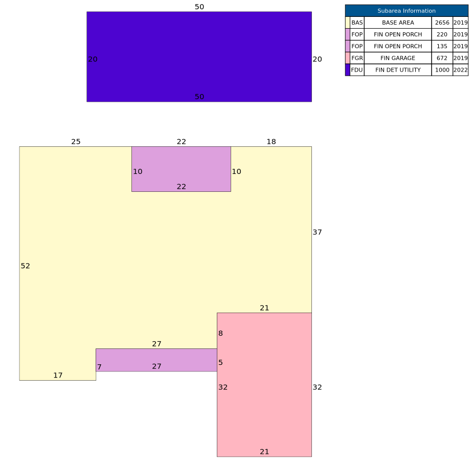 Traverse of Building