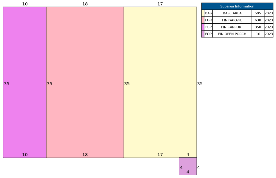 Traverse of Building