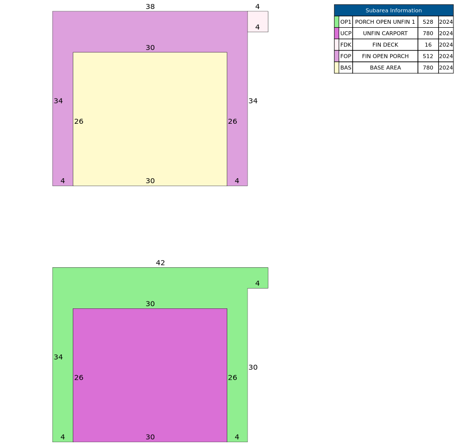 Traverse of Building