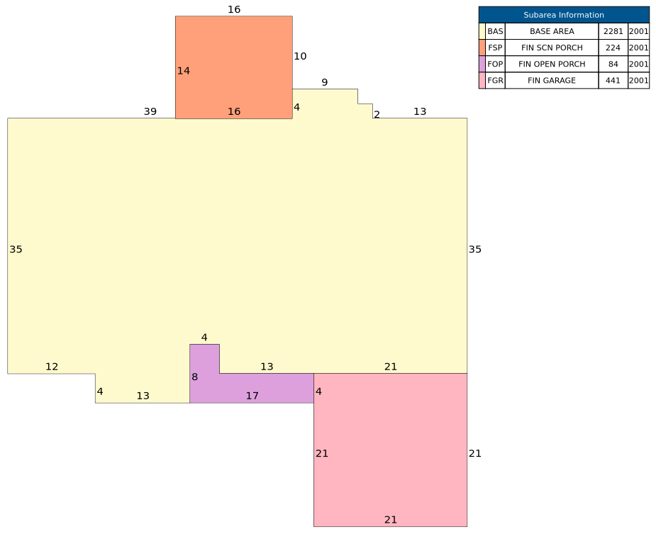 Traverse of Building