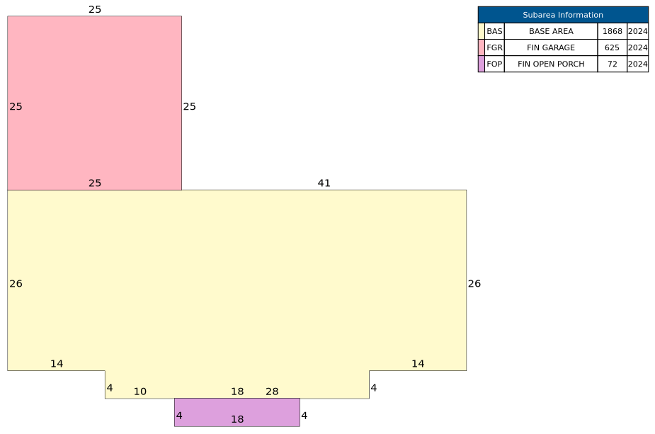 Traverse of Building