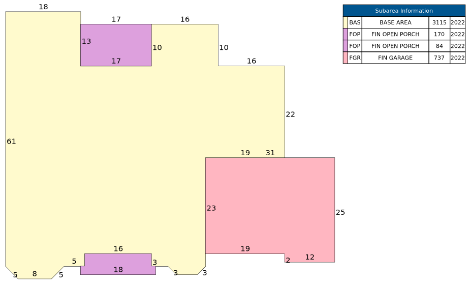 Traverse of Building