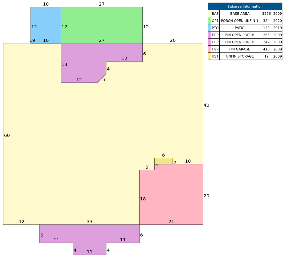 Traverse of Building