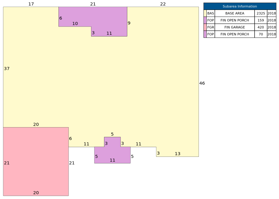 Traverse of Building