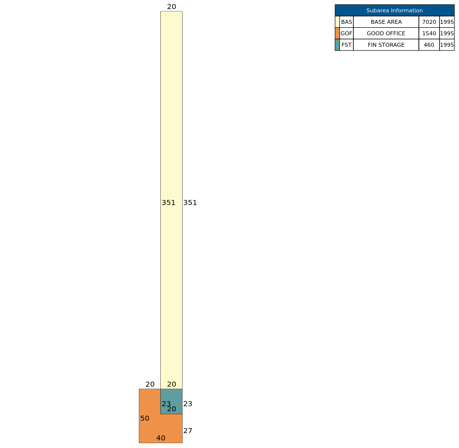 Traverse of Building