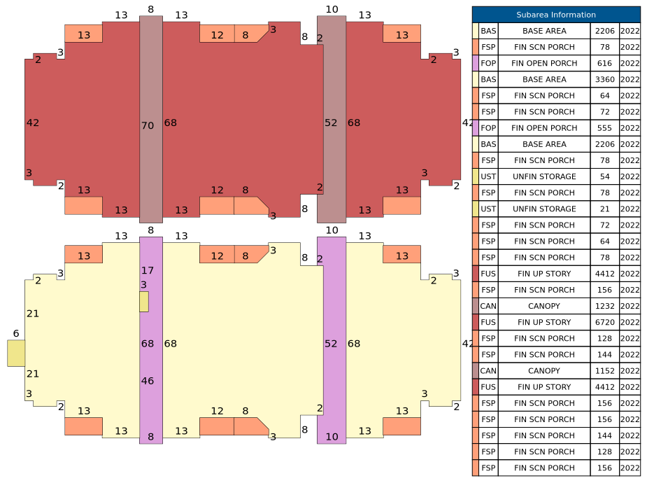 Traverse of Building