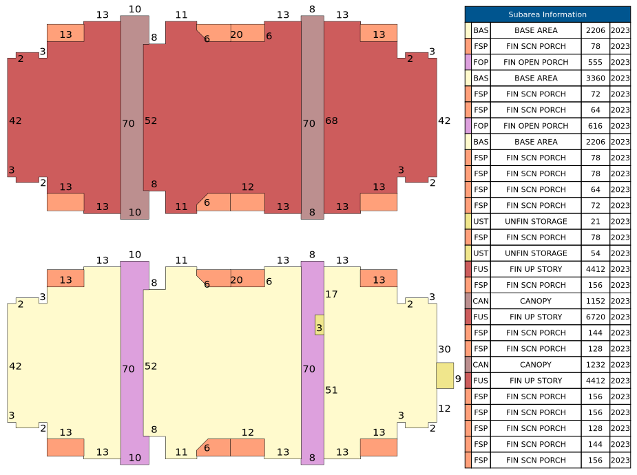 Traverse of Building