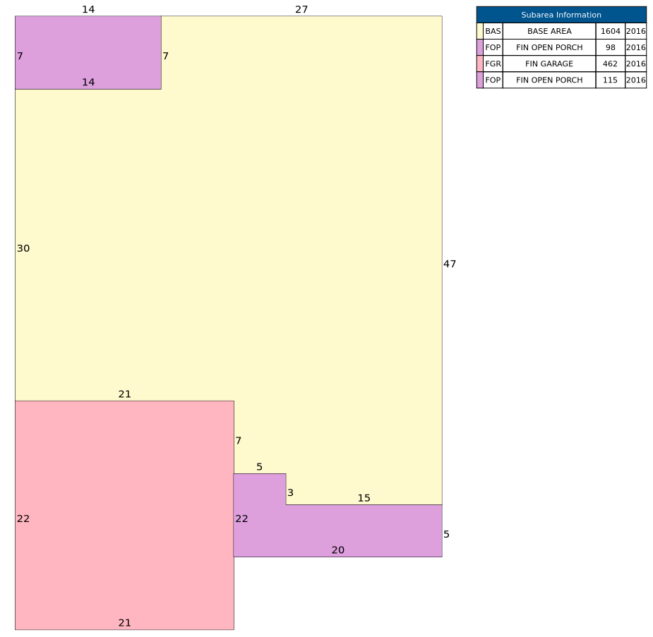 Traverse of Building