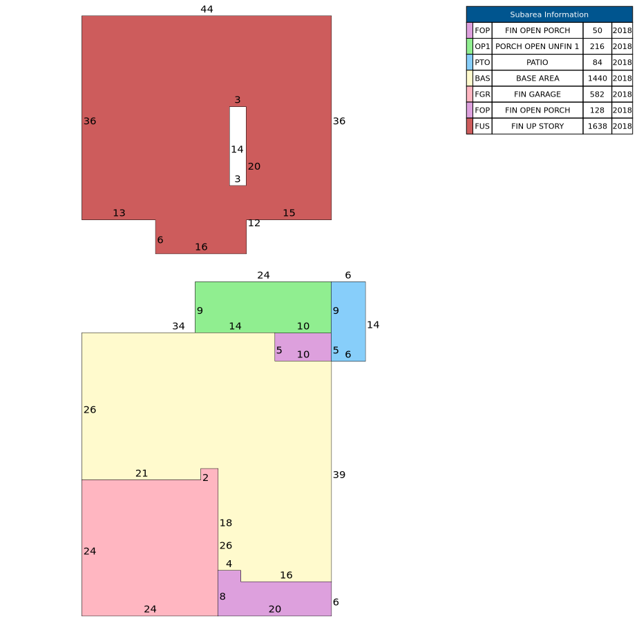 Traverse of Building