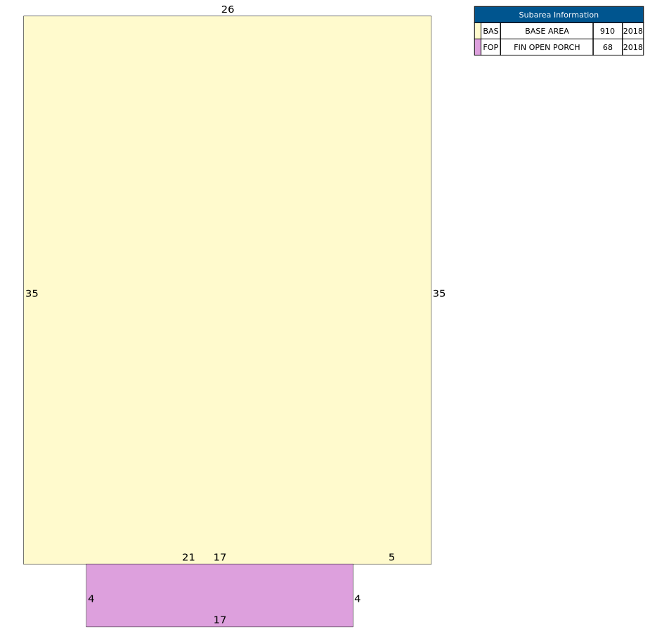 Traverse of Building