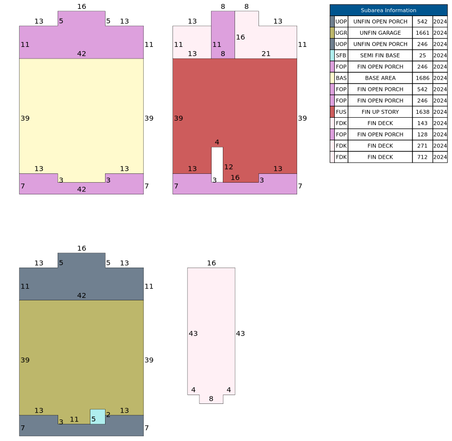 Traverse of Building