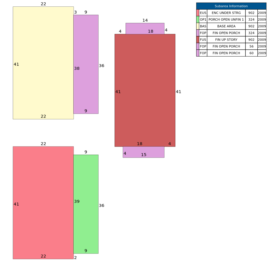 Traverse of Building