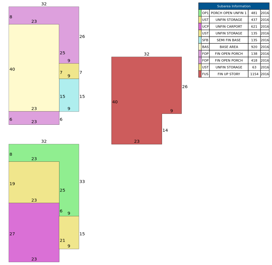 Traverse of Building