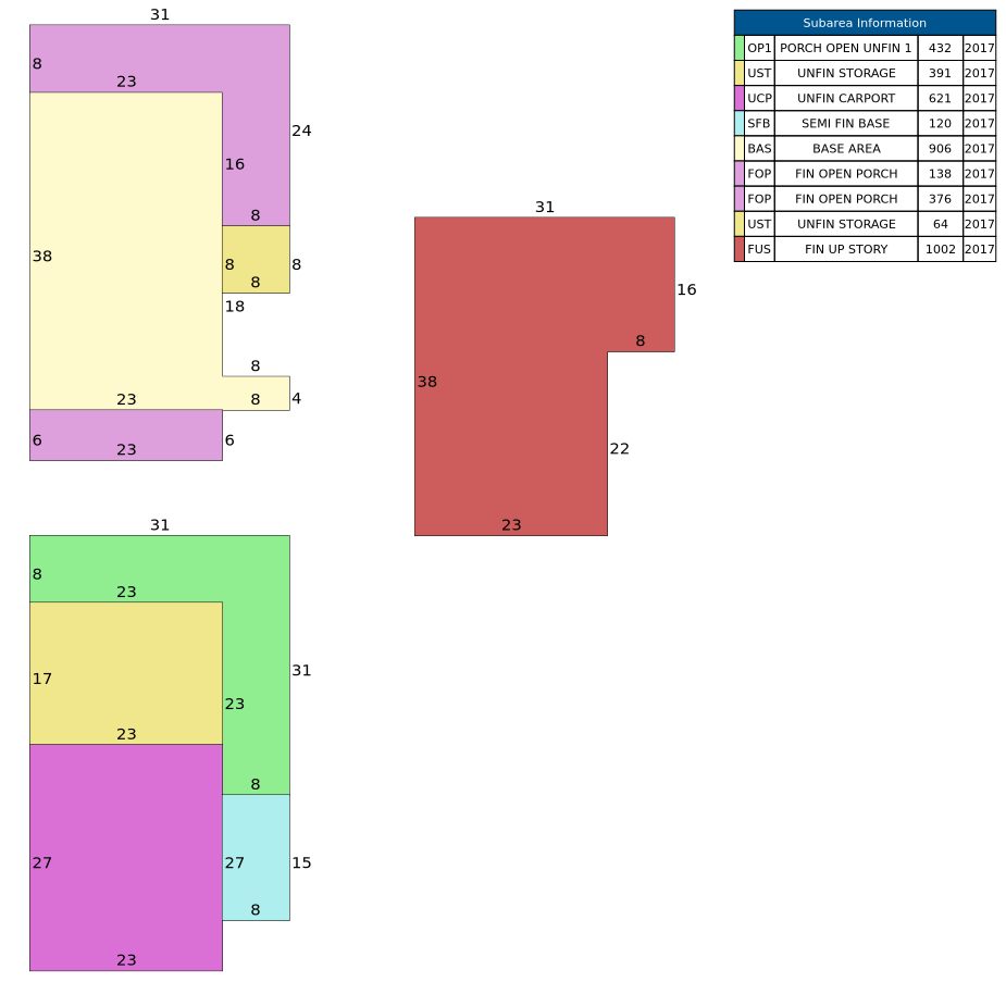 Traverse of Building