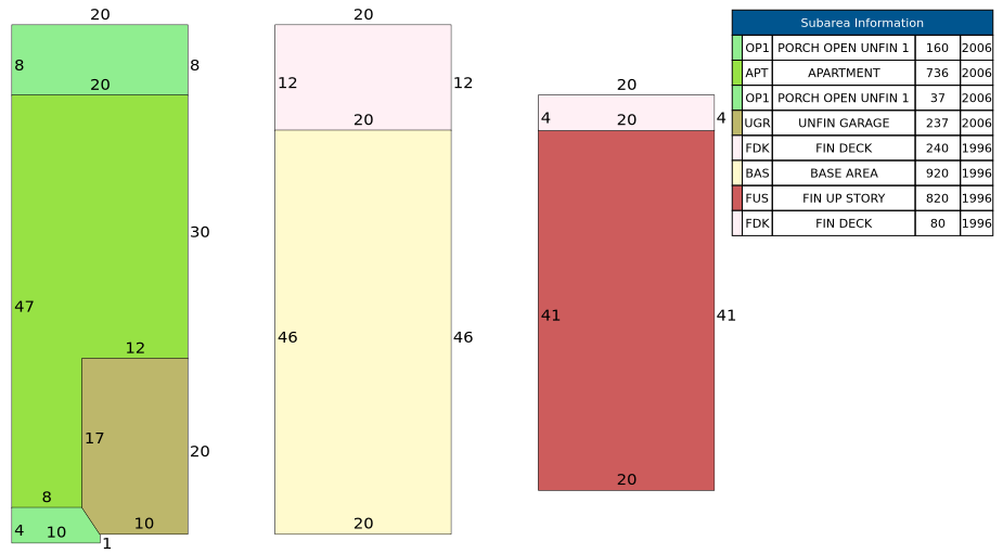 Traverse of Building