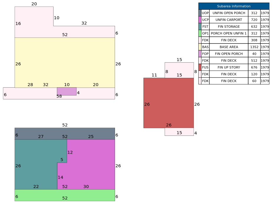 Traverse of Building