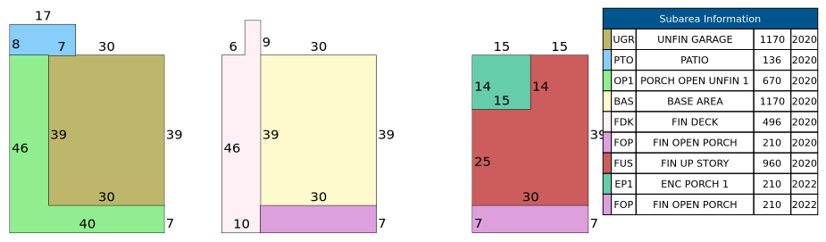 Traverse of Building